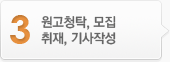 3. 원고청탁, 모집, 취재, 기사작성