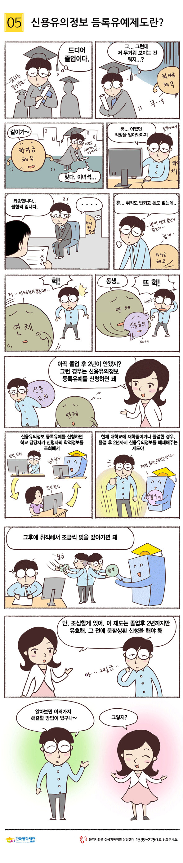5화 신용유의정보 등록유예제도란?